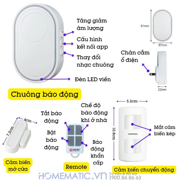 Thiết Bị Chống Trộm Gia đình Báo động Qua Wifi Tdb12f cấu hình chức năng
