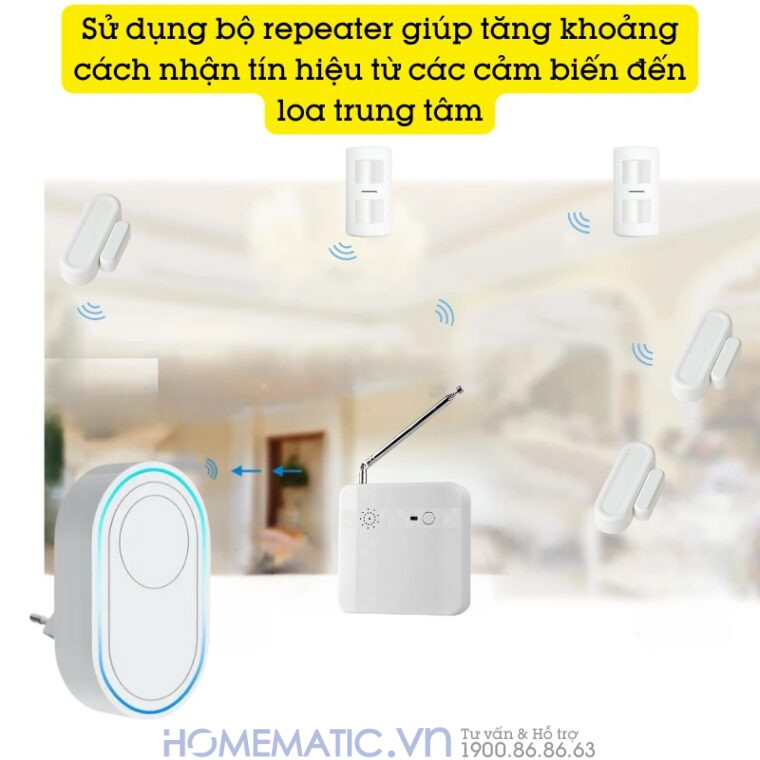 Thiết Bị Chống Trộm Gia đình Báo động Qua Wifi Tdb12f sử dụng bộ repeater để tăng khoảng cách đến loa trung tâm