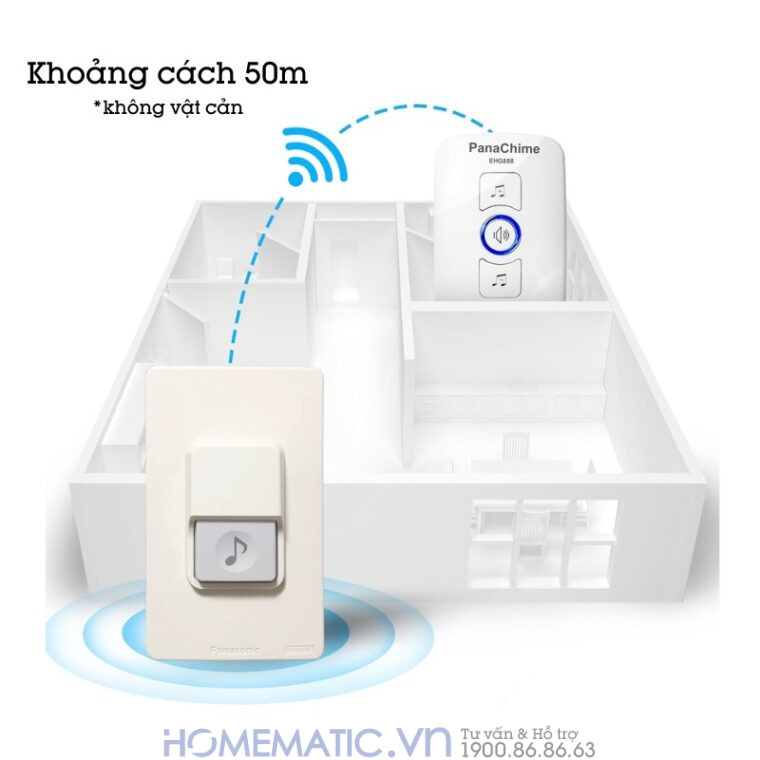 Chuông Cửa Không Dây Panachime Sử Dụng Nút Bấm Dùng Pin Panasonic Ehg888 khoảng cách 50m không vật cản Chuông Cửa Không Dây Panachime Sử Dụng Nút Bấm Dùng Pin Panasonic Ehg888 khoảng cách 50m không vật cản