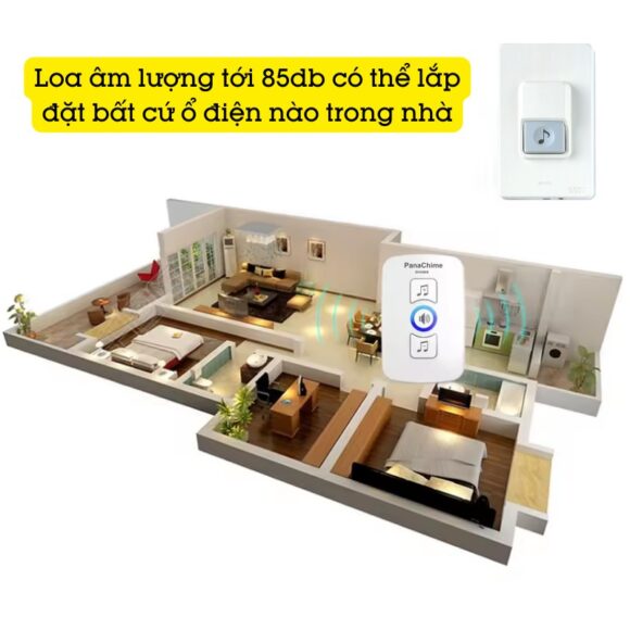 Chuông Cửa Không Dây Panachime Sử Dụng Nút Bấm Dùng Pin Panasonic Ehg888 có thể lắp đặt bất cứ ổ điện nào trong nhà