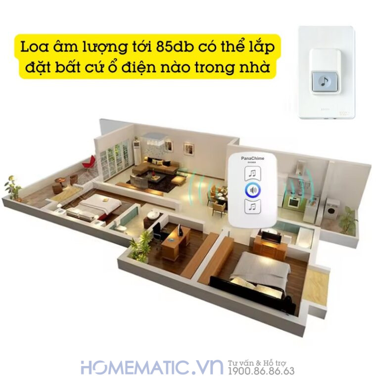 Chuông Cửa Không Dây Panachime Sử Dụng Nút Bấm Dùng Pin Panasonic Ehg888 có thể lắp đặt bất cứ ổ điện nào trong nhà