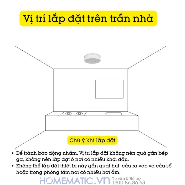 Đầu Báo Khói Nhiệt Kết Hợp Quang điện Không Dây Exsmith M210 vị trí lắp đặt