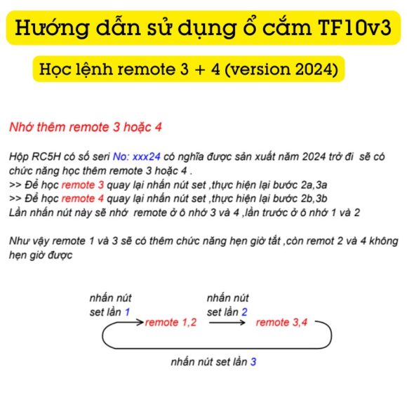 Ổ Cắm điều Khiển Từ Xa Bằng Remote Tpe Tf10v3 học lệnh remote 3 và 4