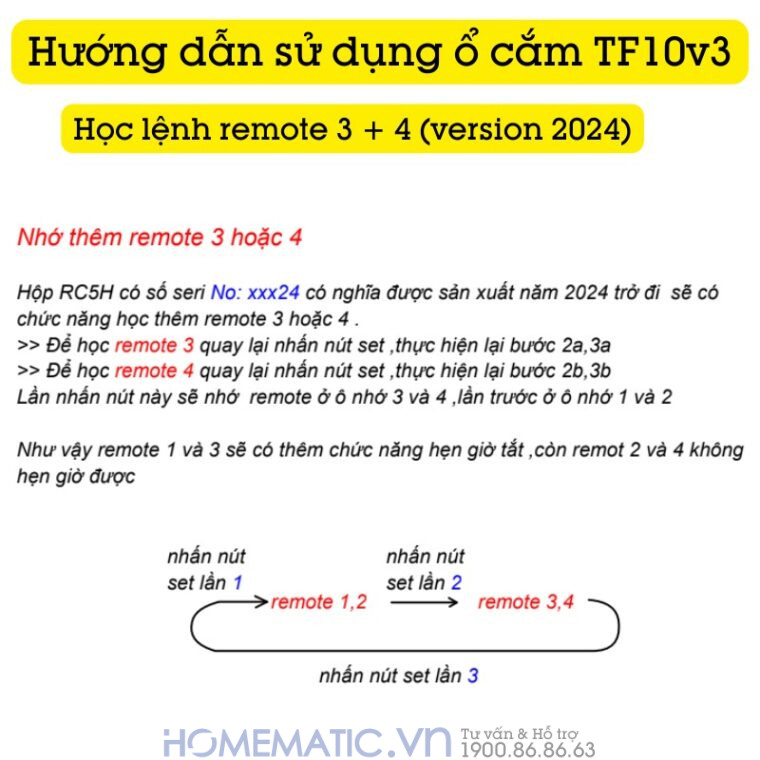 Ổ Cắm điều Khiển Từ Xa Bằng Remote Tpe Tf10v3 học lệnh remote 3 và 4 Ổ Cắm điều Khiển Từ Xa Bằng Remote Tpe Tf10v3 học lệnh remote 3 và 4