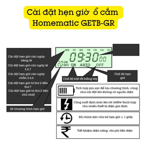 Cách cài đặt Ổ Cắm Hẹn Giờ điện Tử Homematic Hỗ Trợ đếm Giây Getb-gr