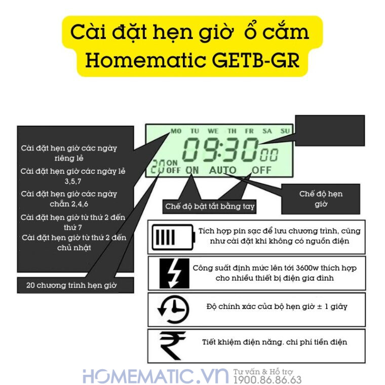 Cách cài đặt Ổ Cắm Hẹn Giờ điện Tử Homematic Hỗ Trợ đếm Giây Getb-gr
