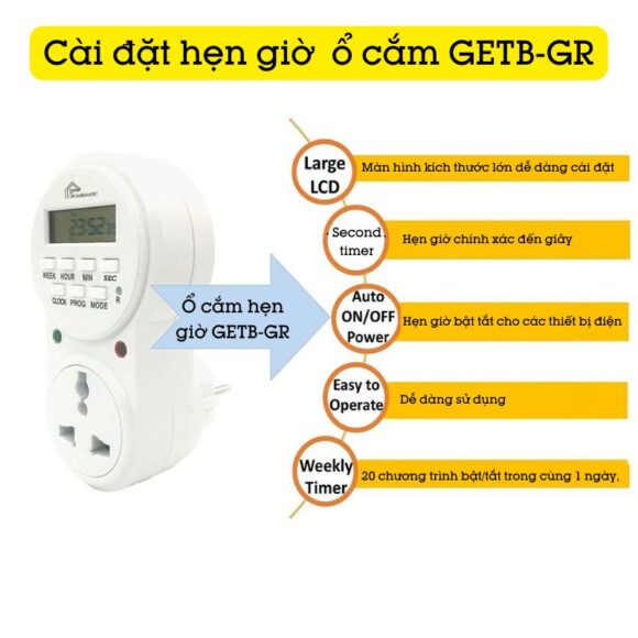 Ổ Cắm Hẹn Giờ điện Tử Homematic Hỗ Trợ đếm Giây Getb-gr các chức năng