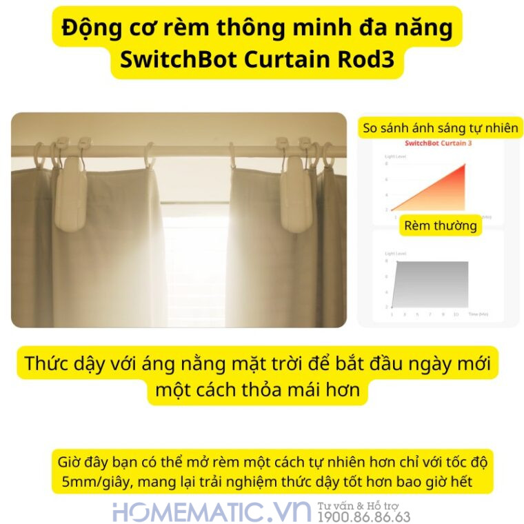 Động Cơ Rèm Thông Minh đa Năng Switchbot Curtain Rod3 Dùng Cho Thanh Treo Rèm Cửa Loại Tròn