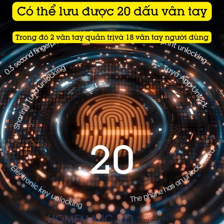 Ổ Khóa Cổng Vân Tay Ngoài Trời Chống Nước, Khóa Móc Cao Cấp Kèm Chìa Cơ Và điện Tử Exsmith Epl855