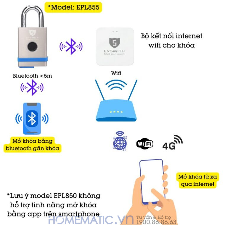 Ổ Khóa Cổng Vân Tay Ngoài Trời Chống Nước, Khóa Móc Cao Cấp Kèm Chìa Cơ Và điện Tử Exsmith Epl855 Ổ Khóa Cổng Vân Tay Ngoài Trời Chống Nước, Khóa Móc Cao Cấp Kèm Chìa Cơ Và điện Tử Exsmith Epl855
