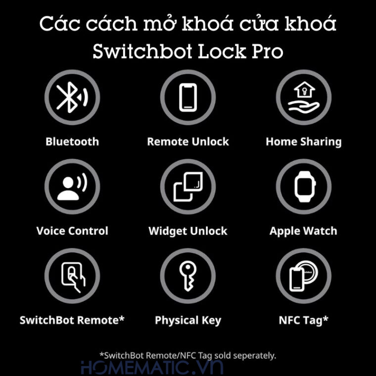 Ổ Khóa Vân Tay Thông Minh Switchbot Lock Pro Sb-lpro Không Cần Khoan đục Ổ Khóa Vân Tay Thông Minh Switchbot Lock Pro Sb-lpro Không Cần Khoan đục