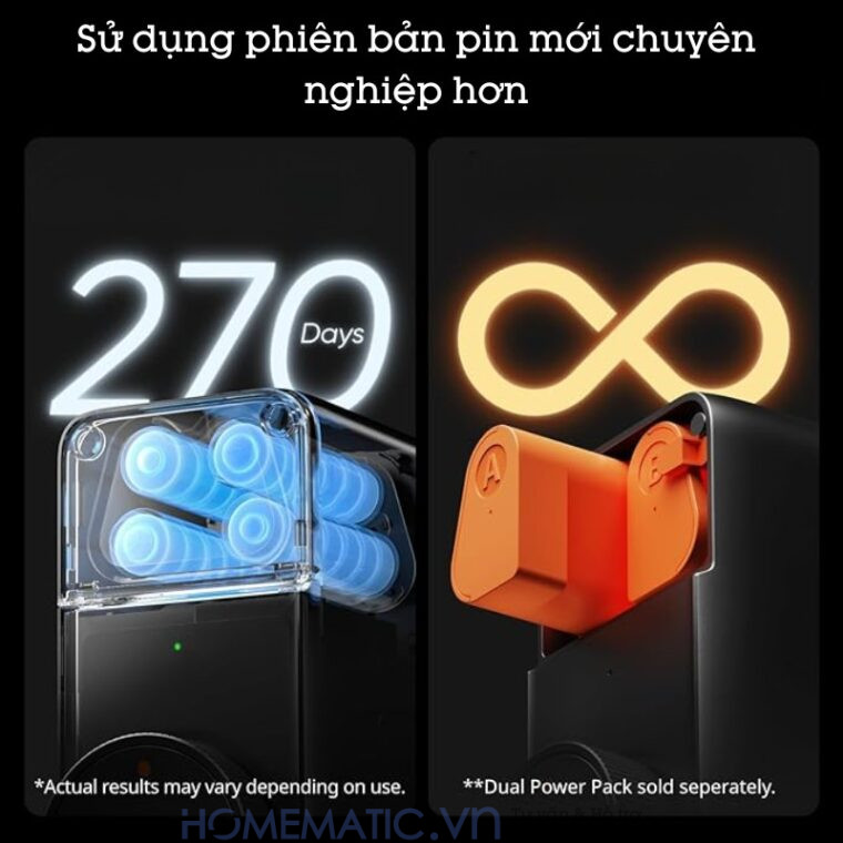 Ổ Khóa Vân Tay Thông Minh Switchbot Lock Pro Sb-lpro Không Cần Khoan đục