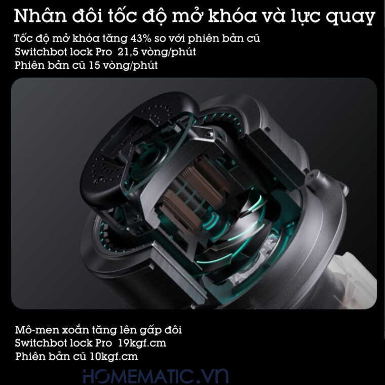 Ổ Khóa Vân Tay Thông Minh Switchbot Lock Pro Sb-lpro Không Cần Khoan đục Ổ Khóa Vân Tay Thông Minh Switchbot Lock Pro Sb-lpro Không Cần Khoan đục