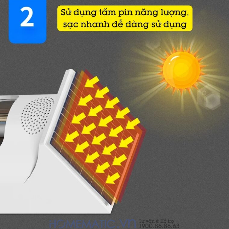 Thiết Bị Báo động Chống Trộm Ngoài Trời Wifi Exsmith P80wr