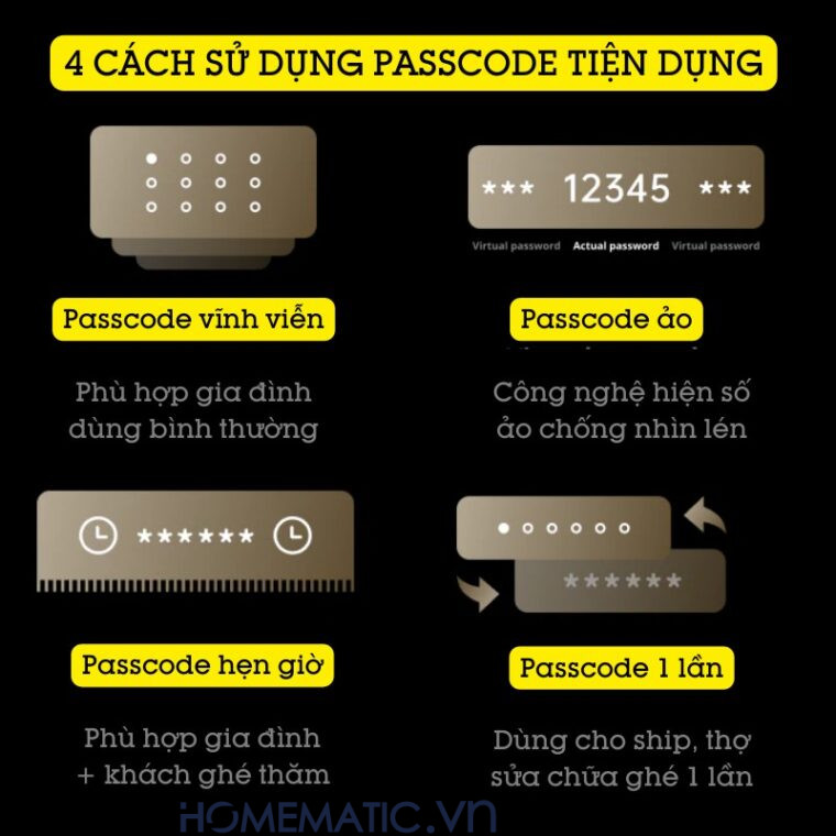 Ổ Khóa Vân Tay Thông Minh Switchbot Lock Pro Sb-lpro Không Cần Khoan đục có 4 cách sử dụng passcode tiện dụng Ổ Khóa Vân Tay Thông Minh Switchbot Lock Pro Sb-lpro Không Cần Khoan đục có 4 cách sử dụng passcode tiện dụng
