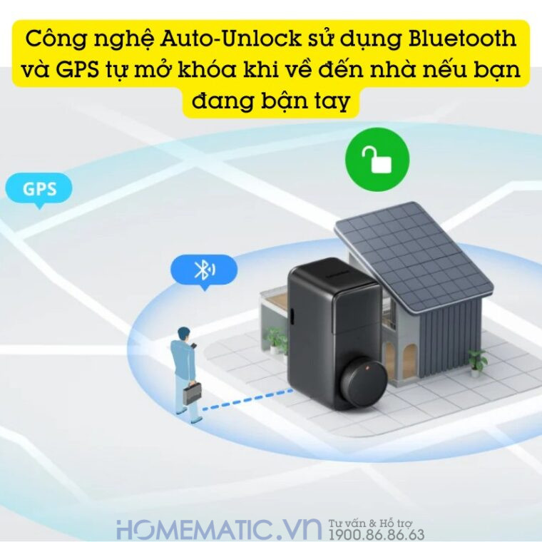 Ổ Khóa Vân Tay Thông Minh Switchbot Lock Pro Sb-lpro Không Cần Khoan đục sử dụng tính năng auto-unlock Ổ Khóa Vân Tay Thông Minh Switchbot Lock Pro Sb-lpro Không Cần Khoan đục sử dụng tính năng auto-unlock