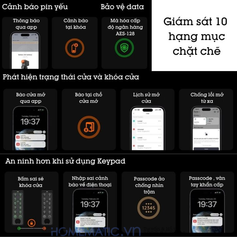 Ổ Khóa Vân Tay Thông Minh Switchbot Lock Pro Sb-lpro Không Cần Khoan đục giám sát trạng thái mở cửa