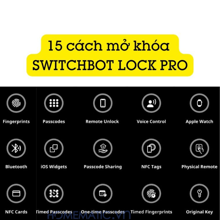 Ổ Khóa Vân Tay Thông Minh Switchbot Lock Pro Sb-lpro Không Cần Khoan đục có 15 cách mở khác nhau