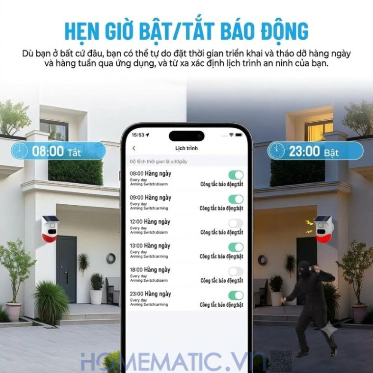Thiết Bị Báo động Chống Trộm Ngoài Trời Wifi Exsmith P80wr