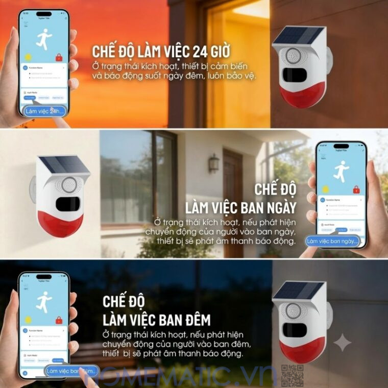Thiết Bị Báo động Chống Trộm Ngoài Trời Wifi Exsmith P80wr