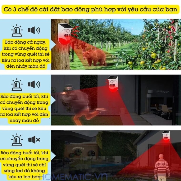 Thiết Bị Báo động Chống Trộm Ngoài Trời Wifi Exsmith P80wr