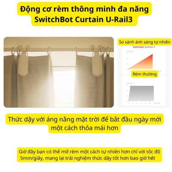 Động Cơ Rèm Thông Minh Switchbot Curtain U-rail3 Hỗ Trợ Thanh Treo Rèm Ray Trượt Loại Chữ U