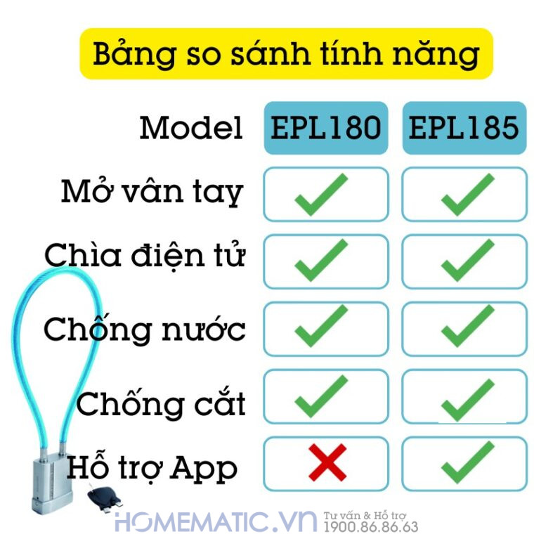 Ổ Khóa Dây Cáp Chống Cắt Vân Tay Khóa Xe Máy, Xe đạp, Khóa Cửa Cổng Exsmith Epl185 vs EPL180 Ổ Khóa Dây Cáp Chống Cắt Vân Tay Khóa Xe Máy, Xe đạp, Khóa Cửa Cổng Exsmith Epl185 vs EPL180