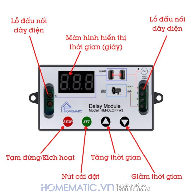 Bộ Cảm Biến Mở Cửa S1c Báo động Chống Quên đóng Cửa Bộ Cảm Biến Mở Cửa S1c Báo động Chống Quên đóng Cửa
