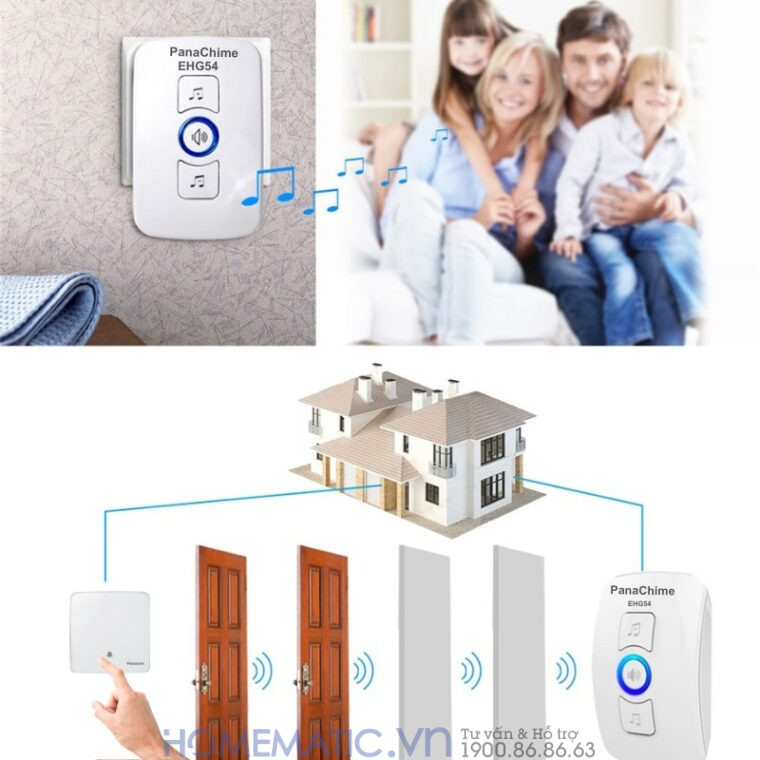 Chuông Cửa Không Dây Nút Bấm Panasonic Dùng Pin Cao Cấp Panachime Ehg54