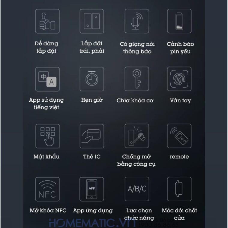 Khóa Vân Tay Cửa Kính Cường Lực Thông Minh Không Khoan đục Exsmith Jd-s1