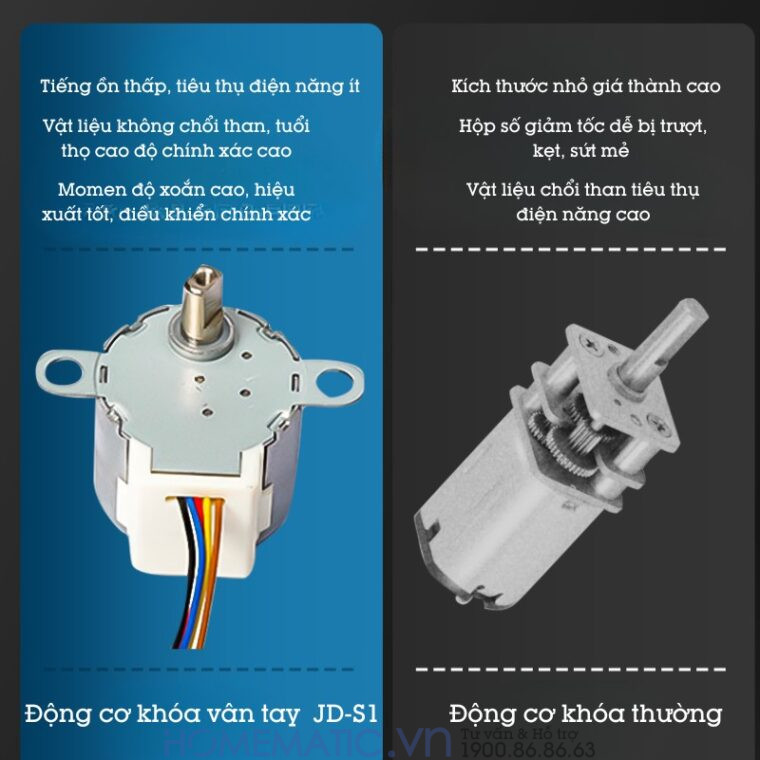 Khóa Vân Tay Cửa Kính Cường Lực Thông Minh Không Khoan đục Exsmith Jd-s1 Khóa Vân Tay Cửa Kính Cường Lực Thông Minh Không Khoan đục Exsmith Jd-s1