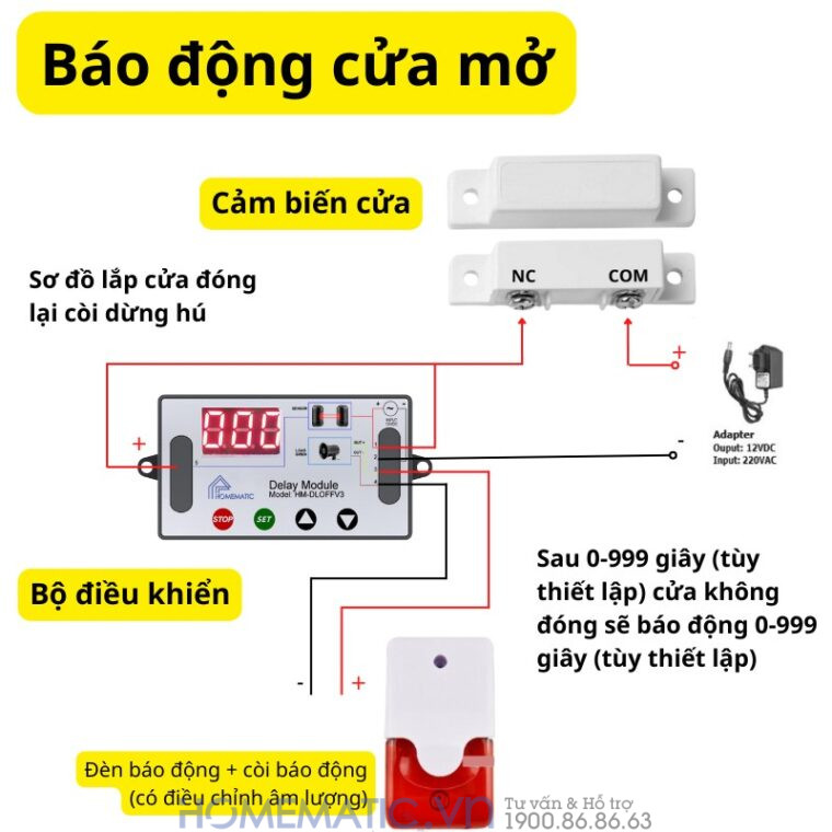 Bộ Cảm Biến Mở Cửa S1c Báo động Chống Quên đóng Cửa sơ đồ lắp cửa đóng lại còi dừng hú Bộ Cảm Biến Mở Cửa S1c Báo động Chống Quên đóng Cửa sơ đồ lắp cửa đóng lại còi dừng hú