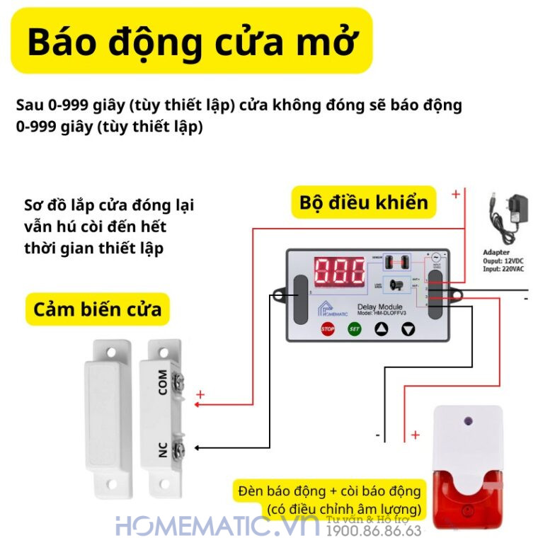 Bộ Cảm Biến Mở Cửa S1c Báo động Chống Quên đóng Cửa sơ đồ lắp cửa đóng lại vẫn hú còi Bộ Cảm Biến Mở Cửa S1c Báo động Chống Quên đóng Cửa sơ đồ lắp cửa đóng lại vẫn hú còi