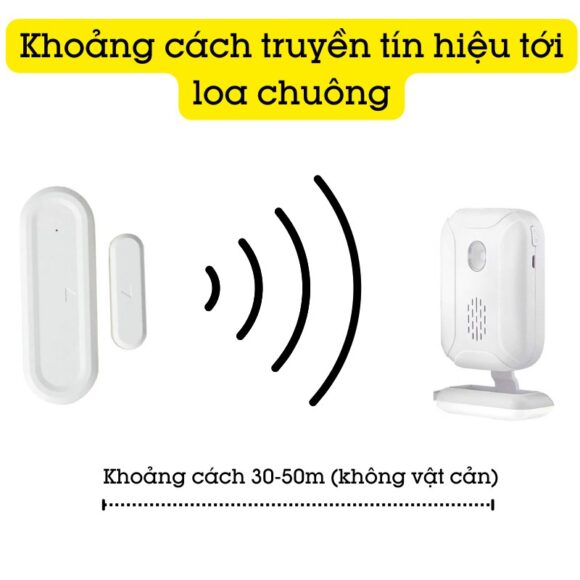 Chuông Báo Khách Cho Cửa Hàng Khi Mở Cửa Phát Nhạc Mp3 Mspirv1(2)