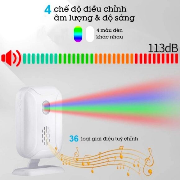 Chuông Báo Khách Cho Cửa Hàng Khi Mở Cửa Phát Nhạc Mp3 Mspirv1(2)