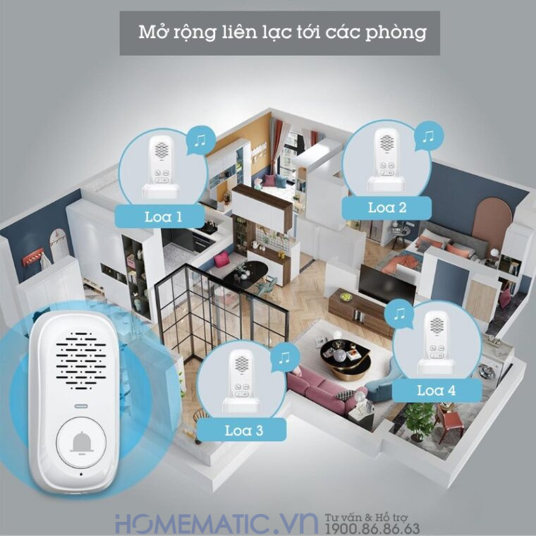 Chuông Cửa đàm Thoại 2 Chiều Không Dây Chống Nước Intercom Doorbell Ids1
