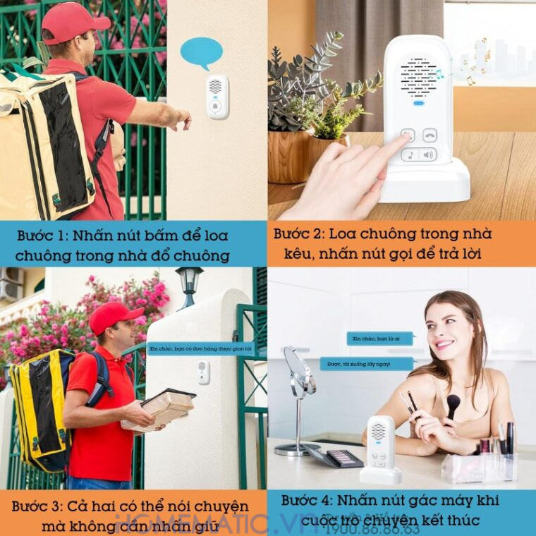 Chuông Cửa đàm Thoại 2 Chiều Không Dây Chống Nước Intercom Doorbell Ids1 Chuông Cửa đàm Thoại 2 Chiều Không Dây Chống Nước Intercom Doorbell Ids1