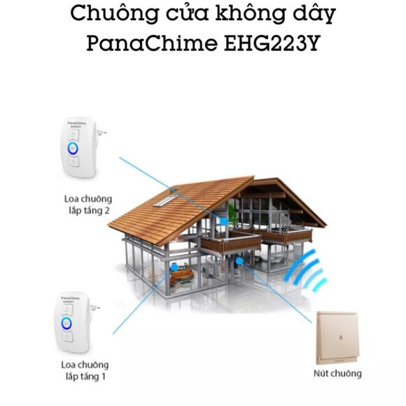 Chuông Không Dây Nút Bấm Panasonic Dùng Pin Panachime Ehg223y sử dụng bộ 1 nút 2 loa nếu nhà rộng nhiều tầng