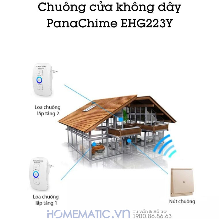 Chuông Không Dây Nút Bấm Panasonic Dùng Pin Panachime Ehg223y sử dụng bộ 1 nút 2 loa nếu nhà rộng nhiều tầng