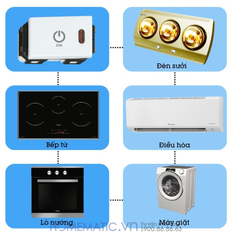 Hạt Công Tắc 20a Panasonic Có đèn Báo đóng Cắt 2 Dây Cho Thiết Bị Công Suất Lớn Hạt Công Tắc 20a Panasonic Có đèn Báo đóng Cắt 2 Dây Cho Thiết Bị Công Suất Lớn
