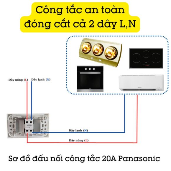 Hạt Công Tắc 20a Panasonic Có đèn Báo đóng Cắt 2 Dây Cho Thiết Bị Công Suất Lớn