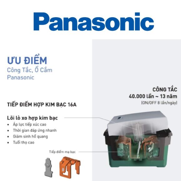 Hạt Công Tắc Bình Nóng Lạnh Panasonic 20a Có đèn Báo