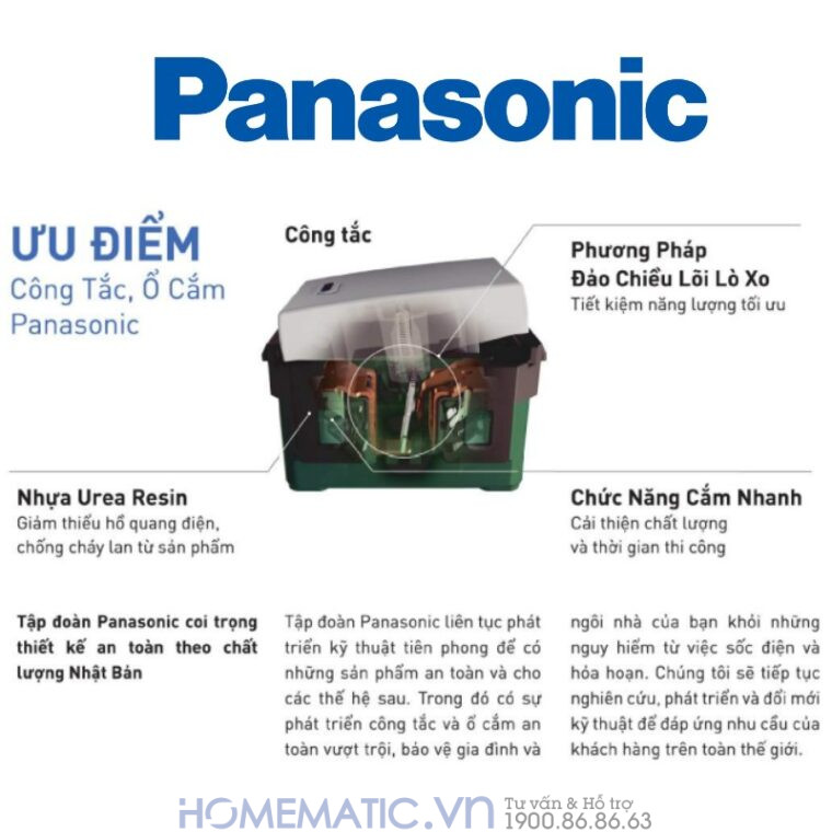 Hạt Công Tắc Bình Nóng Lạnh Panasonic 20a Có đèn Báo Hạt Công Tắc Bình Nóng Lạnh Panasonic 20a Có đèn Báo