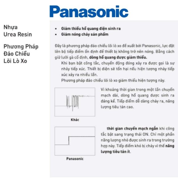 Hạt Công Tắc Bình Nóng Lạnh Panasonic 20a Có đèn Báo