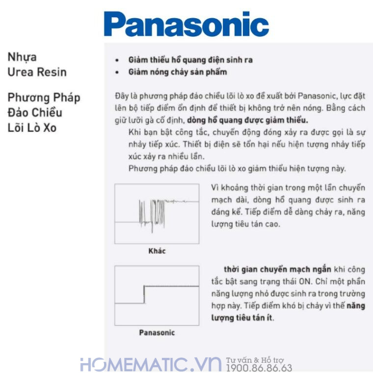 Hạt Công Tắc Bình Nóng Lạnh Panasonic 20a Có đèn Báo Hạt Công Tắc Bình Nóng Lạnh Panasonic 20a Có đèn Báo