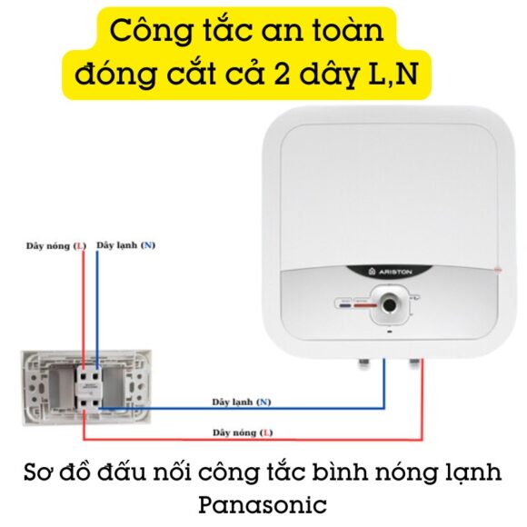 Hạt Công Tắc Bình Nóng Lạnh Panasonic 20a Có đèn Báo