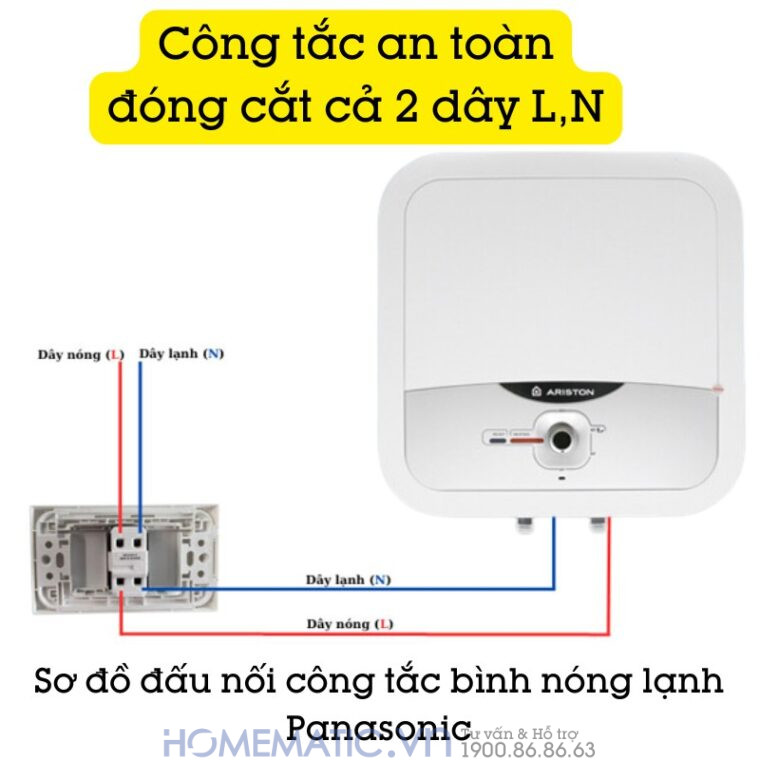 Hạt Công Tắc Bình Nóng Lạnh Panasonic 20a Có đèn Báo