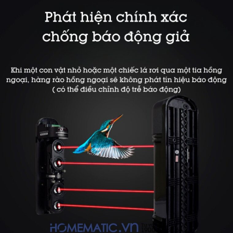 Hệ Thống Hàng Rào Chống Trộm Báo Về điện Thoại Exsmith Es1720ab
