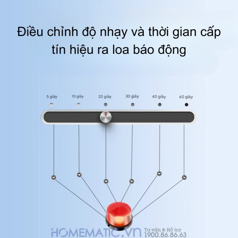 Bộ Hàng Rào điện Tử Hồng Ngoại Báo động Chống Trộm Boleesch Abt-100v3f
