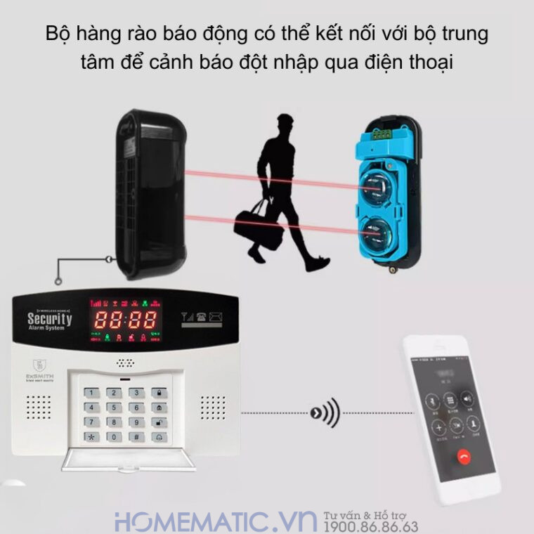 Bộ Hàng Rào điện Tử Hồng Ngoại Báo động Chống Trộm Boleesch Abt-100v3f